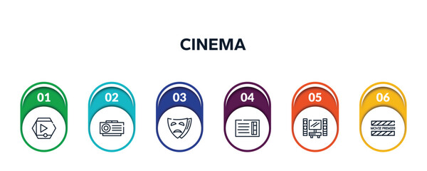 Aufkleber - cinema outline icons with infographic template. thin line icons such as movie player, slide projector, tragedy, prompt box, home cinema, premiere vector.