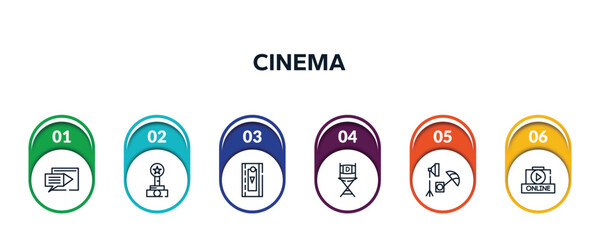 Poster - cinema outline icons with infographic template. thin line icons such as subtitle, film award, video clip, film director, studio, online movie vector.