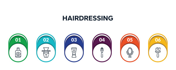 Poster - hairdressing outline icons with infographic template. thin line icons such as nail polish remover, slim, hair conditioner, make, mirrors, tint vector.