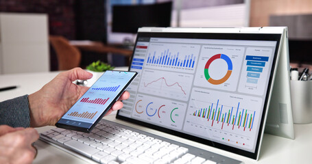 Poster - KPI Dashboard Data Analytics