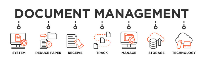 Poster - Document management banner web icon vector illustration concept with icon of system, reduce paper, receive, track, manage, store, cloud and technology