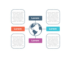 Poster - infographic with scheme. globe silhouette with four colorful clouds for text. work with information,