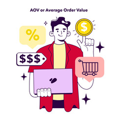Poster - AOV or average order value KPI type. Indicator to measure employee