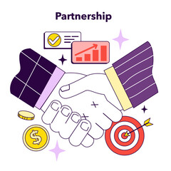 Poster - Leading key performance indicators implementation rule for company