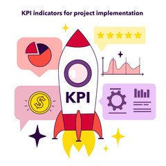 Poster - KPI indicators for project implementation. Key performance indicators