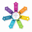 © vectorcreator - Infographic circle with 7 arrows directed from the center . 7-step colorful vector template for business infographics.