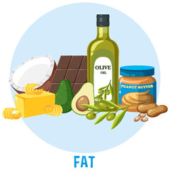 Poster - Variety of fat foods