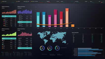 Fototapete - Business stock market, trading, info graphic with animated graphs, charts and data numbers insight analysis to be shown on monitor display screen for business meeting mock up theme