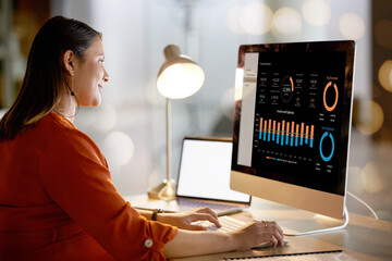 Poster - Business worker, screen or computer data analytics in night office for financial planning, company budget or startup accounting. Chart, graph or infographic on technology for woman smile in finance