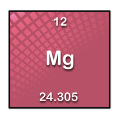Poster - illustrazione con elemento della tavola periodica degli elementi Magnesio su sfondo trasparente