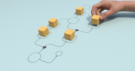 Fototapete - Business process management and automation concept with person moving wooden pieces on flowchart diagram. Workflow implementation to improve productivity and efficiency. Management and organization