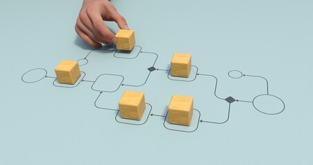Fototapete - Business process management and automation concept with person moving wooden pieces on flowchart diagram. Workflow implementation to improve productivity and efficiency. Management and organization