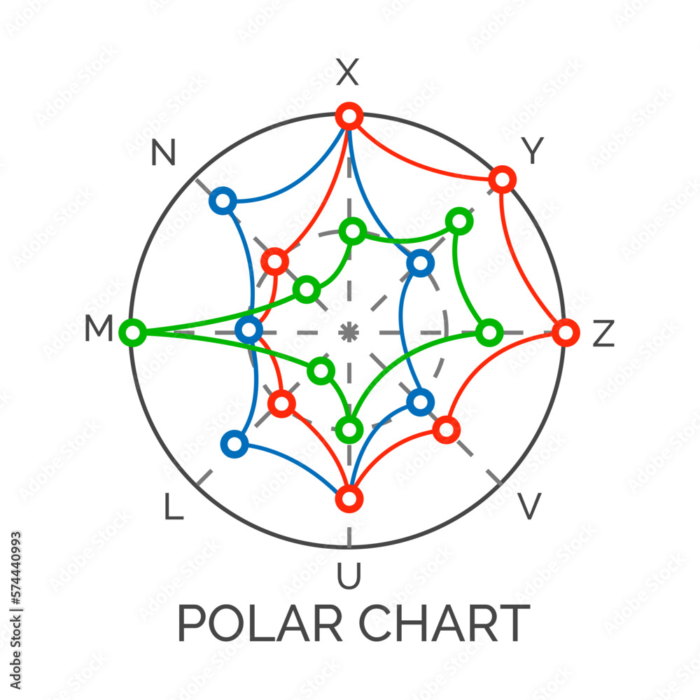 Data visualization. Radial diagram, analytics. Big data complexity on ...