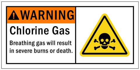 Poster - Chlorine gas hazard sign and labels