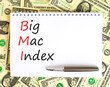 BMI big mac index symbol. Concept words BMI big mac index on white note on a beautiful wooden table wooden background. Pen. Business and BMI big mac index concept. Copy space.