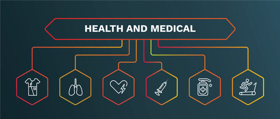 set of health and medical white thin line icons. health and medical outline icons with infographic template. linear icons such as lung, defibrillator, injection, desinfectant, treadmill vector.