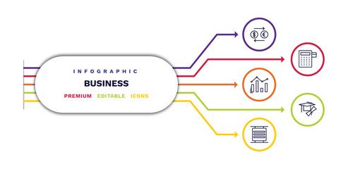 Poster - set of business thin line icons. business outline icons with infographic template. linear icons such as currency exchange, bar diagram, basic burger, reader, graduation ceremony vector.
