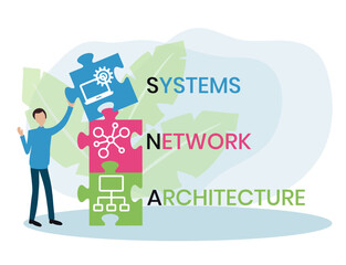 SNA - Systems Network Architecture acronym. business concept background. vector illustration concept with keywords and icons. lettering illustration with icons for web banner, flyer