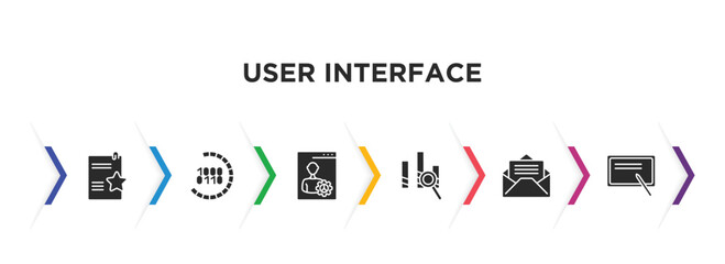 Poster - user interface filled icons with infographic template. glyph icons such as documents with a star, binary code loading, user tings interface, data analysis, open mail, blackboard with vector.