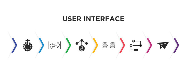 Poster - user interface filled icons with infographic template. glyph icons such as upload up, width, user data analytics, data collection, flow chart interface, flying origami airplane vector.