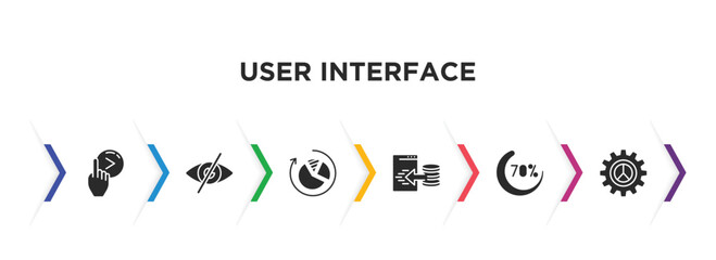 Poster - user interface filled icons with infographic template. glyph icons such as slide right, hidden, reload pie chart, data import interface, loading indicator, user ting interface vector.