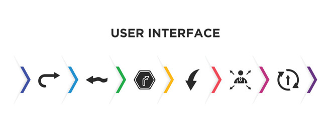 Poster - user interface filled icons with infographic template. glyph icons such as curved right arrow, squiggly arrow, turn left only, curved downward arrow, multitasking worker, updating vector.
