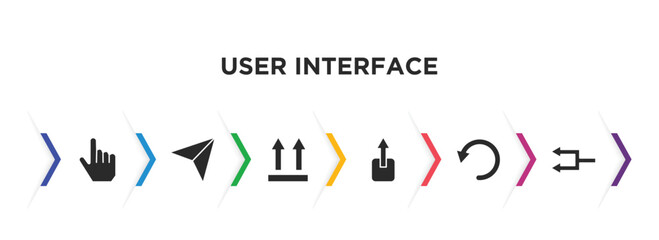 Poster - user interface filled icons with infographic template. glyph icons such as mouse cursor, navigation arrows, up side, export button, reload webpage, refresh left arrow vector.