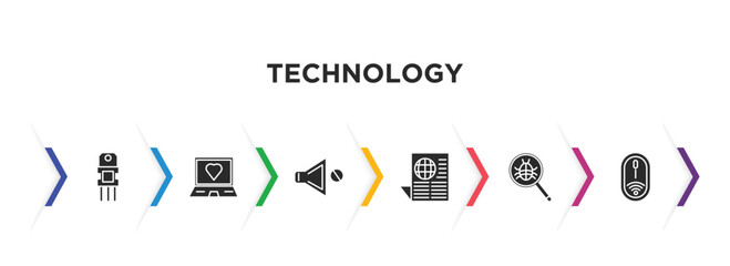 Poster - technology filled icons with infographic template. glyph icons such as resistor, laptop with a heart, no audio, worlwide news, search bug, wireless mouse vector.