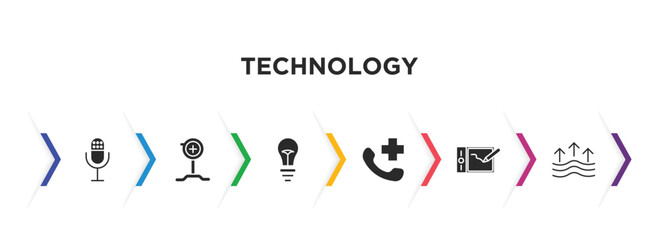 Poster - technology filled icons with infographic template. glyph icons such as big microphone, pitching hine, old light bulb, hospital phone, drawing tablet, evaporation vector.