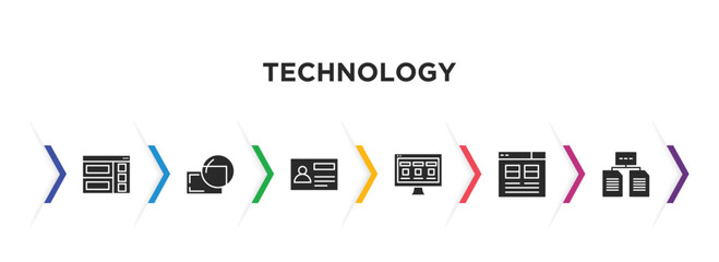 Poster - technology filled icons with infographic template. glyph icons such as semantic elements, retina display, user persona, front end, user interface, data architecture vector.