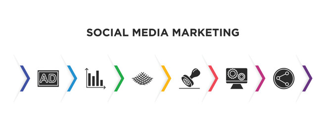 Poster - social media marketing filled icons with infographic template. glyph icons such as ad, stadistics, net, stamps, system, photo share vector.