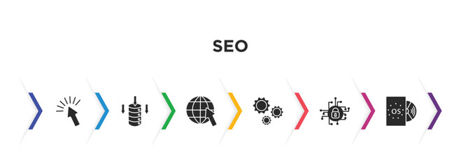 Poster - seo filled icons with infographic template. glyph icons such as click, data storage, website, cogwheel, encryption, operating system vector.