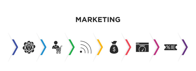 Poster - marketing filled icons with infographic template. glyph icons such as potential, consumer, rss, get money, velocity test, coupon vector.
