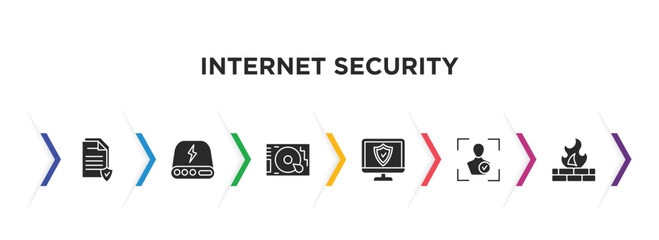Poster - internet security filled icons with infographic template. glyph icons such as data protection, hard drive, hard disc, computer security, facial recognition, firewall vector.