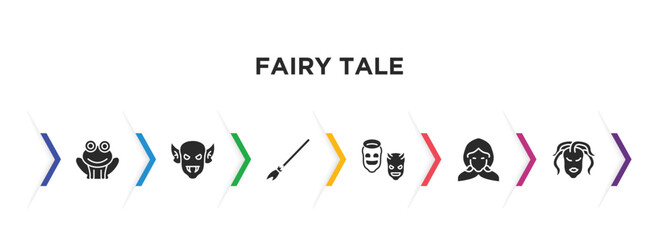 fairy tale filled icons with infographic template. glyph icons such as toad, goblin, broomstick, antagonist, little red riding hood, female medusa vector.