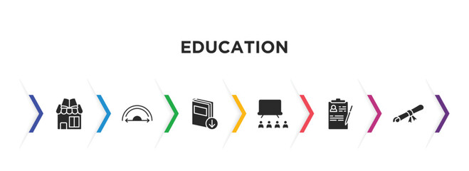 Sticker - education filled icons with infographic template. glyph icons such as book shop, semicircles, download book, university class, registered, folded certificate vector.