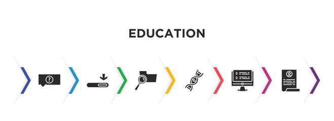 Poster - education filled icons with infographic template. glyph icons such as unknown topic, window scrolling medium, searching files, dna strand, online test, application form vector.