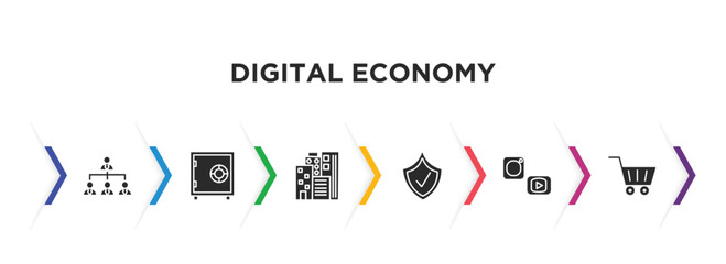 Poster - digital economy filled icons with infographic template. glyph icons such as organization, safebox, buildings, insurance, social media, market vector.