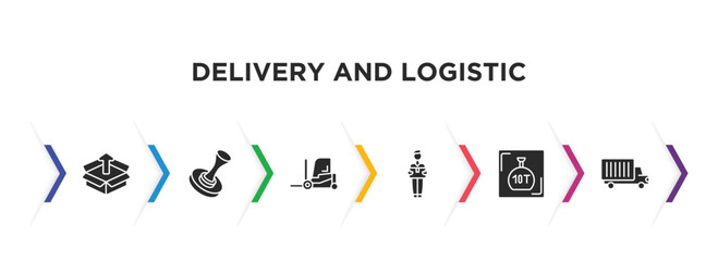 Poster - delivery and logistic filled icons with infographic template. glyph icons such as package, stamp, forklift, delivery man, weight limit, delivery truck vector.