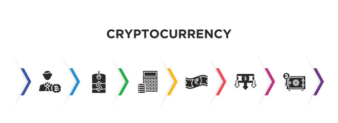 Poster - cryptocurrency filled icons with infographic template. glyph icons such as banker, dollar tag, budget accounting, rupee, money flow, proof of stake vector.