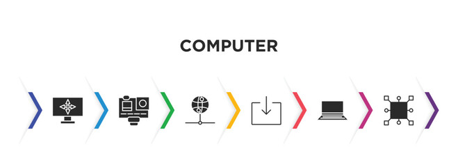 Poster - computer filled icons with infographic template. glyph icons such as full computer, action camera, internet server, download from the net, widescreen laptop, square chip vector.