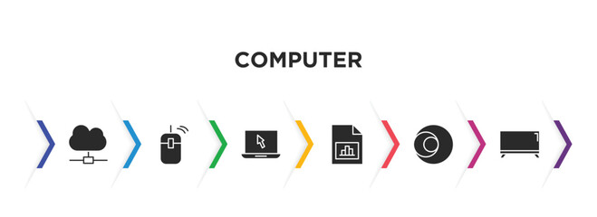 Poster - computer filled icons with infographic template. glyph icons such as cloud network, computer mouse device, open laptop on, data analyser, circular de, tv screen vector.