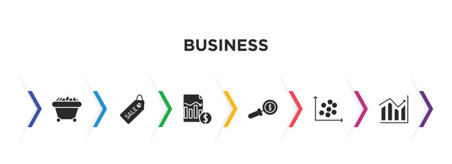 Poster - business filled icons with infographic template. glyph icons such as mining cart, sale tag, profit report, dollar business search, scatter chart, bars graphic vector.