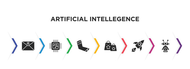 Poster - artificial intellegence filled icons with infographic template. glyph icons such as mail, chip, mobile flexible display, shopping bag, rocket, robots vector.