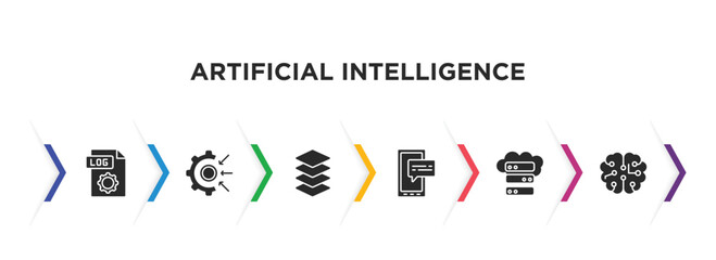 Poster - artificial intelligence filled icons with infographic template. glyph icons such as log file, goals, layers, survey, storage, intelligence vector.