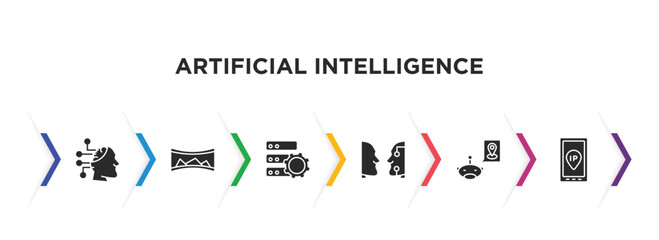 Poster - artificial intelligence filled icons with infographic template. glyph icons such as availability, panorama, efficiency, turing test, geolocation, ip vector.
