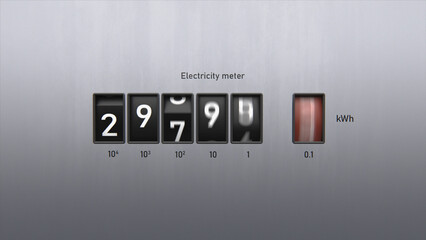 3D animation of electricity meter. Close-up view of kWh counter. Changing numbers on the electricity meter display. Energy savings or over-consumption, rising prices and costs. Electricity supply.