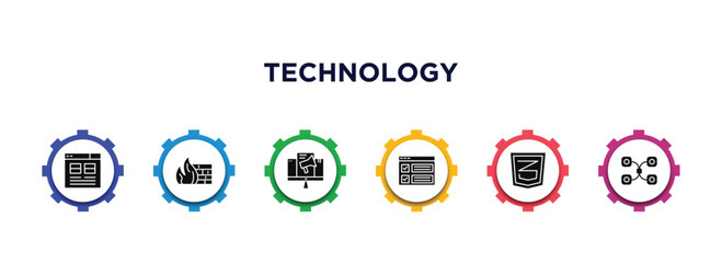 Poster - technology filled icons with infographic template. glyph icons such as user interface, firewalls, content marketing, selector, css3, data modelling vector.