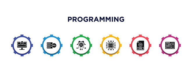 Poster - programming filled icons with infographic template. glyph icons such as simulation, mysql, engineering, hardware, xml, web page vector.