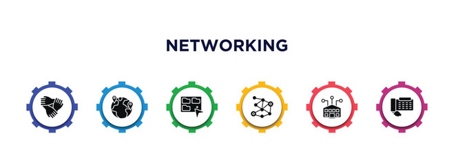 Poster - networking filled icons with infographic template. glyph icons such as arms, localization, group selection, distribute, school network, domestic phone vector.